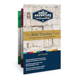 The Bible Timeline Chart